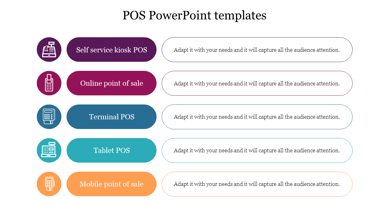 Use POS PowerPoint Templates With Five Nodes Design